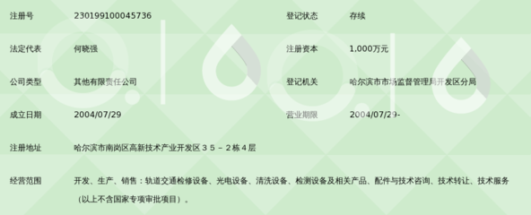 哈爾濱威克技術(shù)轉(zhuǎn)讓的價(jià)值與路徑