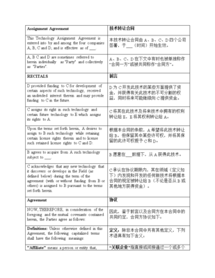 技術(shù)轉(zhuǎn)讓合同翻譯要點(diǎn)分析報(bào)告（中英文雙語言案例）
